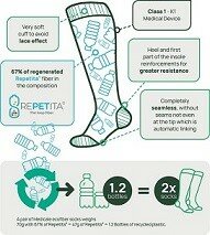 ECO fiber compressie kousen medical class1